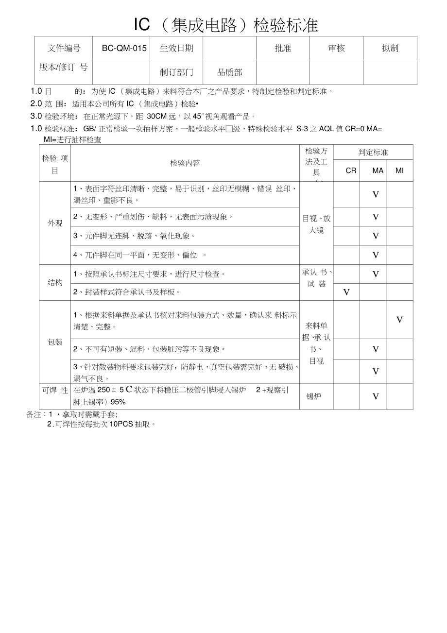 IC集成电路检验标准.doc_第1页