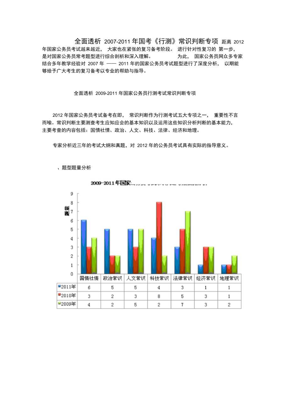 全面透析2007国考行测常识判断专项.doc_第1页