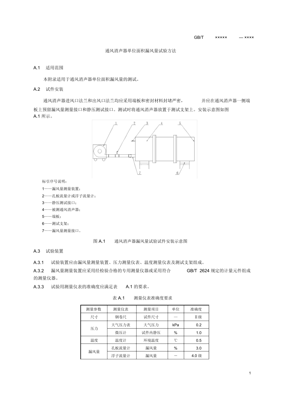 通风消声器单位面积漏风量、耐高温性能试验方法.docx_第1页