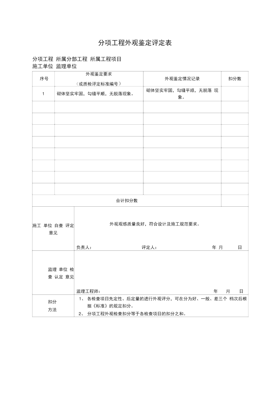 分项工程外观鉴定评定表.docx_第1页