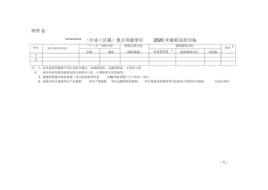 重点用能单位2020年能耗双控目标.docx_第1页