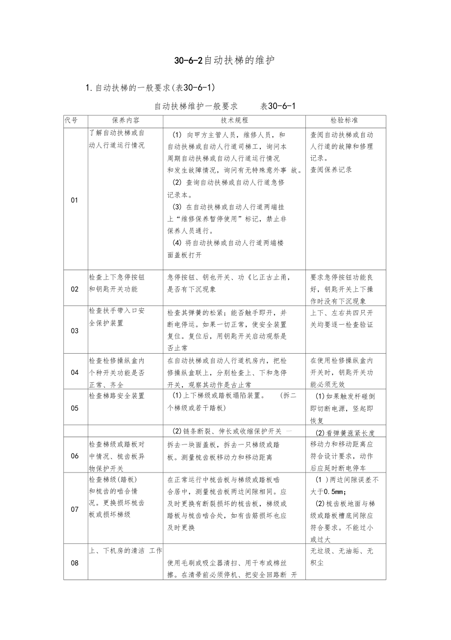 建筑工程自动扶梯的维护保养15.docx_第2页