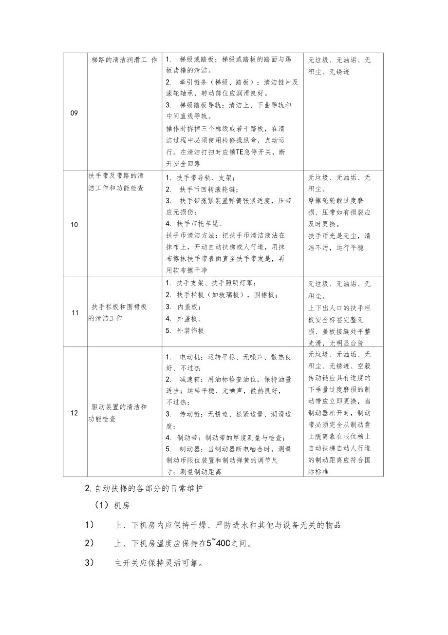 建筑工程自动扶梯的维护保养15.docx_第3页