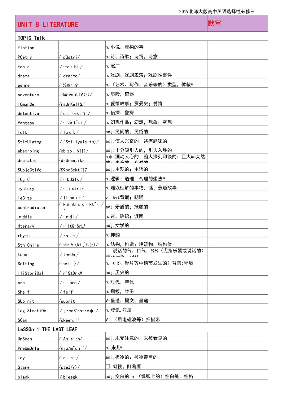 北师大2019新版高中英语选择性必修三UNIT8LITERATURE单词表.docx_第1页