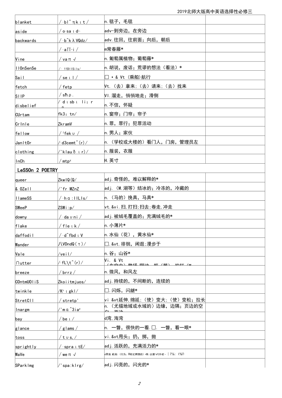 北师大2019新版高中英语选择性必修三UNIT8LITERATURE单词表.docx_第2页