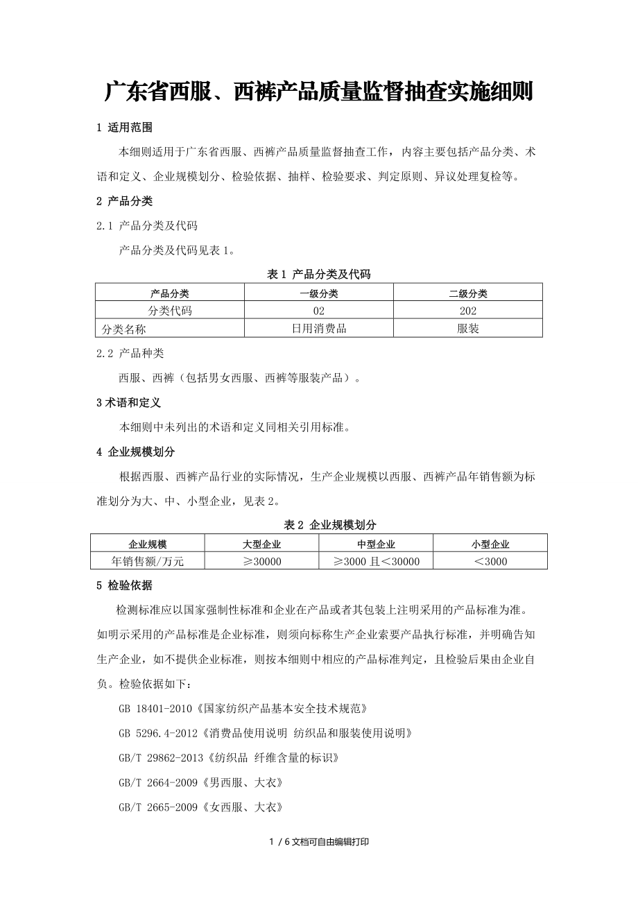 广东省西服西裤产品质量监督抽查实施细则.doc_第1页