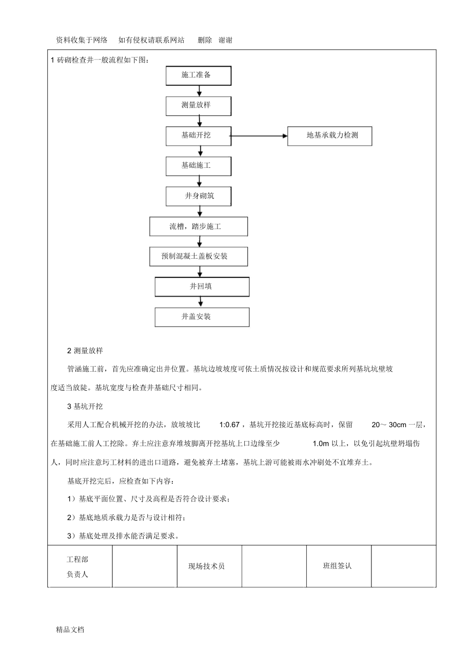 雨污水管线检查井技术交底.docx_第2页