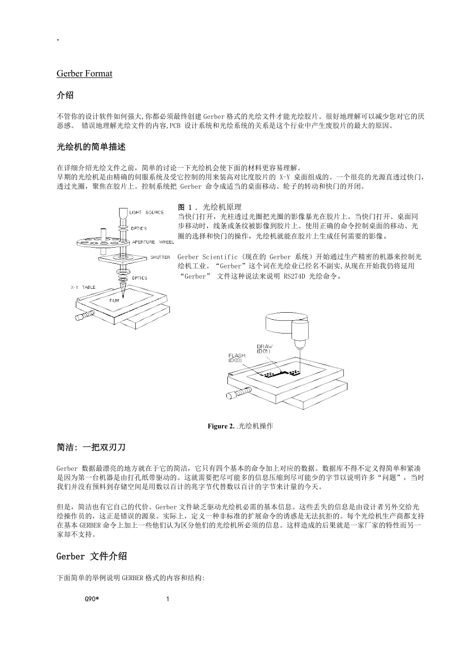 论文：不管你的设计软件如何强大.docx_第1页