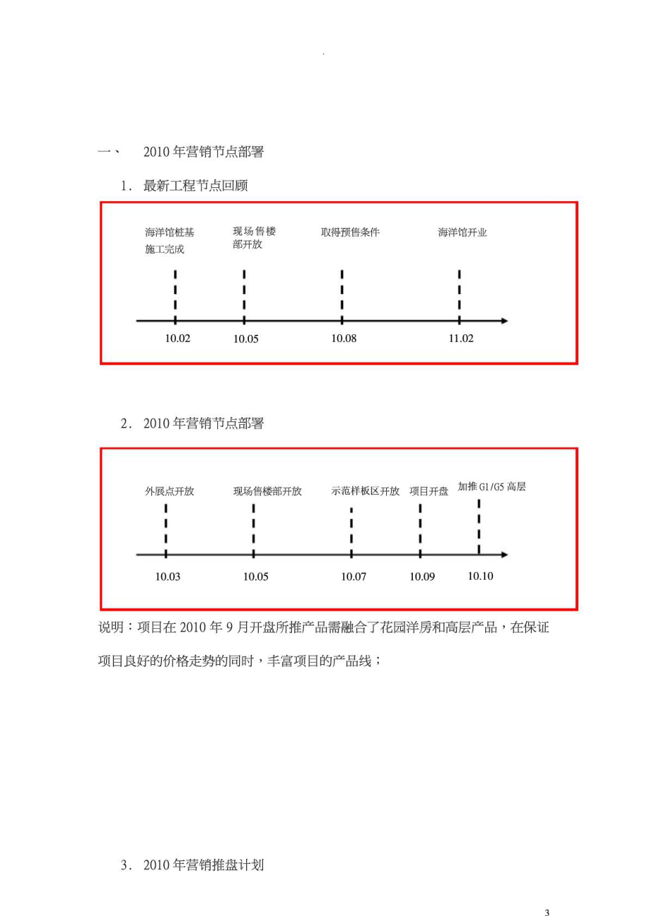 海昌极地海洋世界营销计划部署.doc_第3页