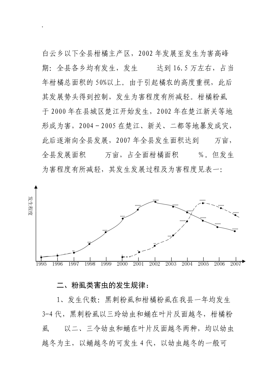 论文资料-粉虱发生规律及防治技术探讨.docx_第2页