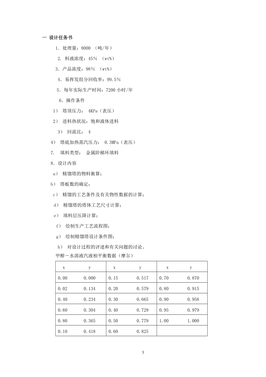 甲醇-水分离过程填料精馏塔设计.doc_第3页