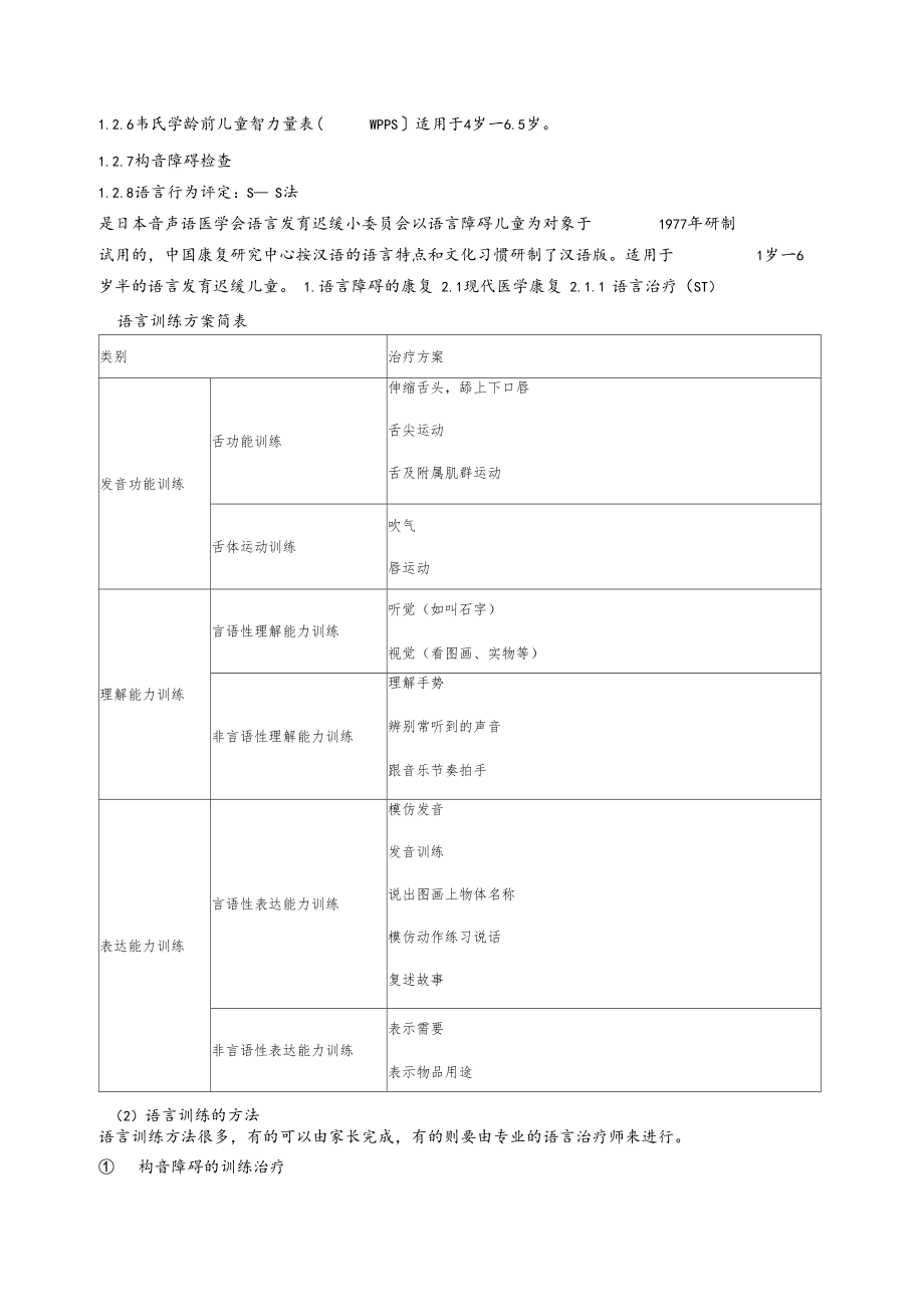 小儿语言障碍的的评定与康复.docx_第2页