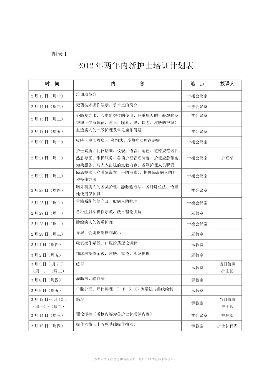 新护士岗前培训方案.doc_第3页