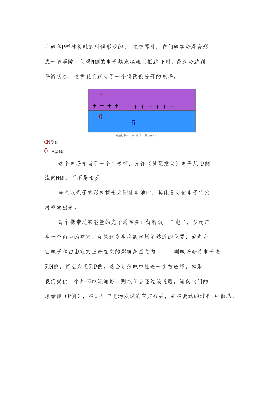 太阳能电池工作原理简介.docx_第2页