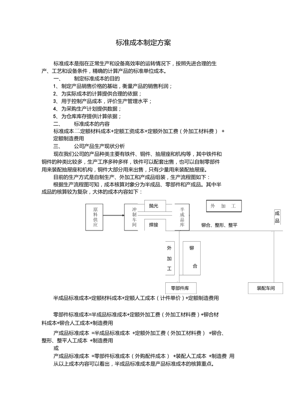 冲压件行业标准成本制定方案.doc_第1页