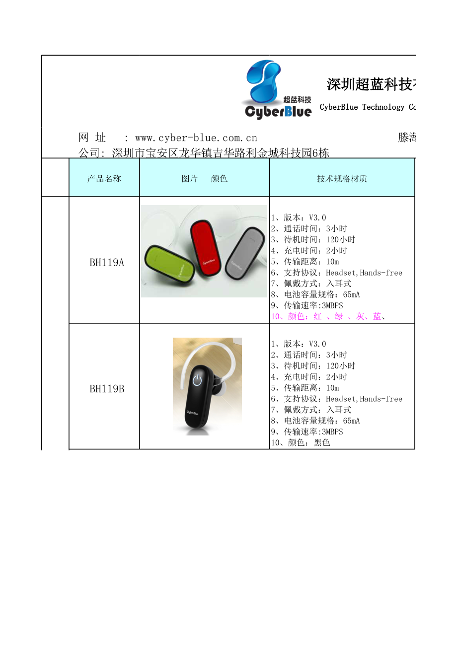 cyber-blue 超蓝 启蓝 蓝牙耳机及移动电源产品表.xls_第1页