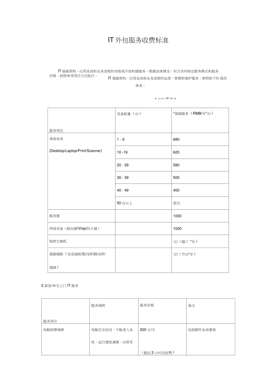 IT外包服务收费标准.doc_第1页