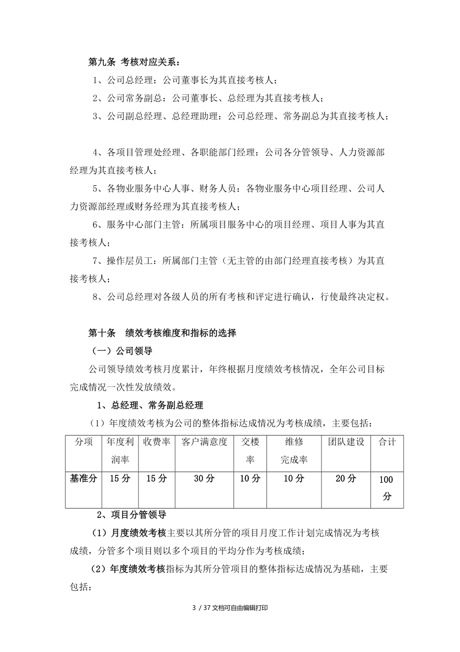保利武汉物业管理有限公司绩效考核管理制度.doc_第3页