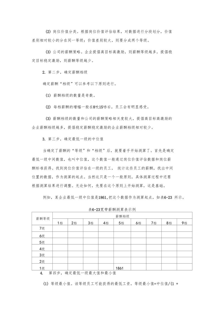 实战八步搞定宽带薪酬标准试算.docx_第2页