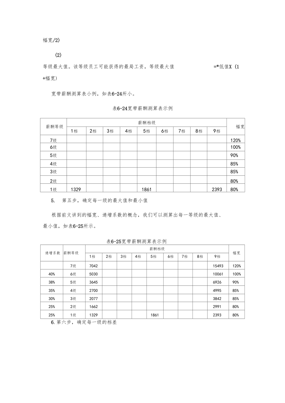 实战八步搞定宽带薪酬标准试算.docx_第3页