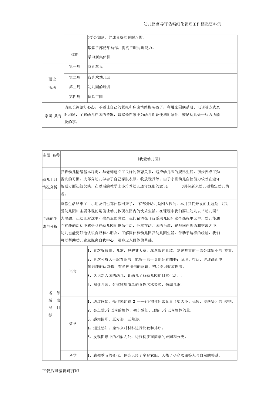 幼儿园督导评价小班月主题活动计划.docx_第2页