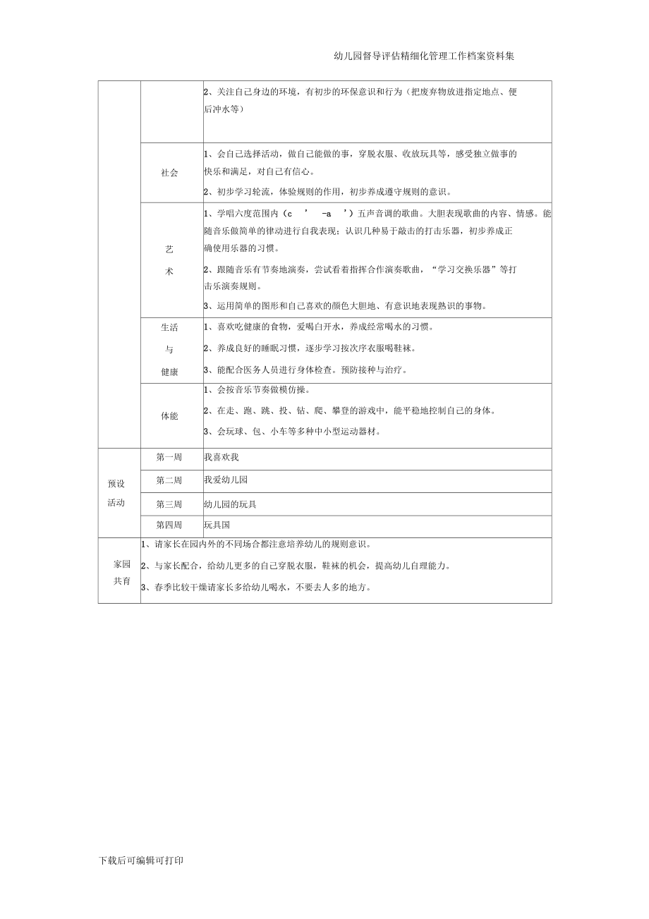 幼儿园督导评价小班月主题活动计划.docx_第3页