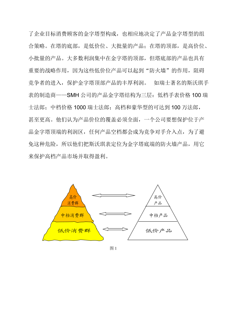 市场营销策略的动态组合分析.docx_第2页