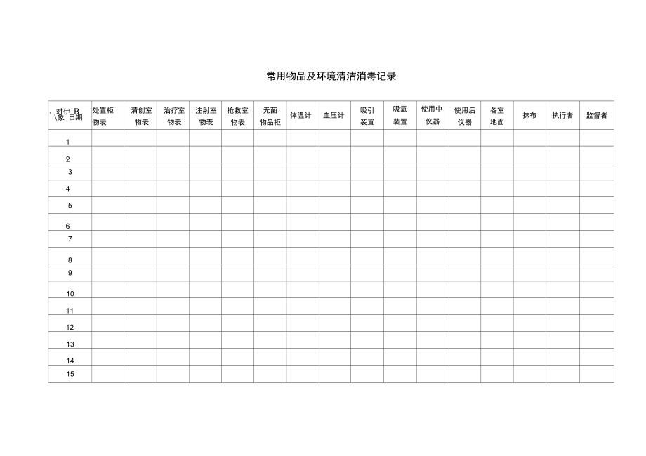 环境物体表面清洁消毒方法.docx_第3页