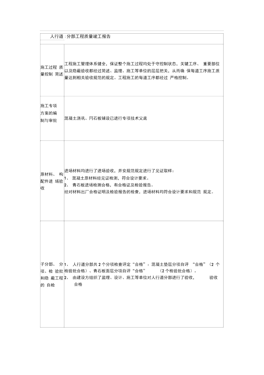 分部竣工报告及工程验收报告.docx_第1页