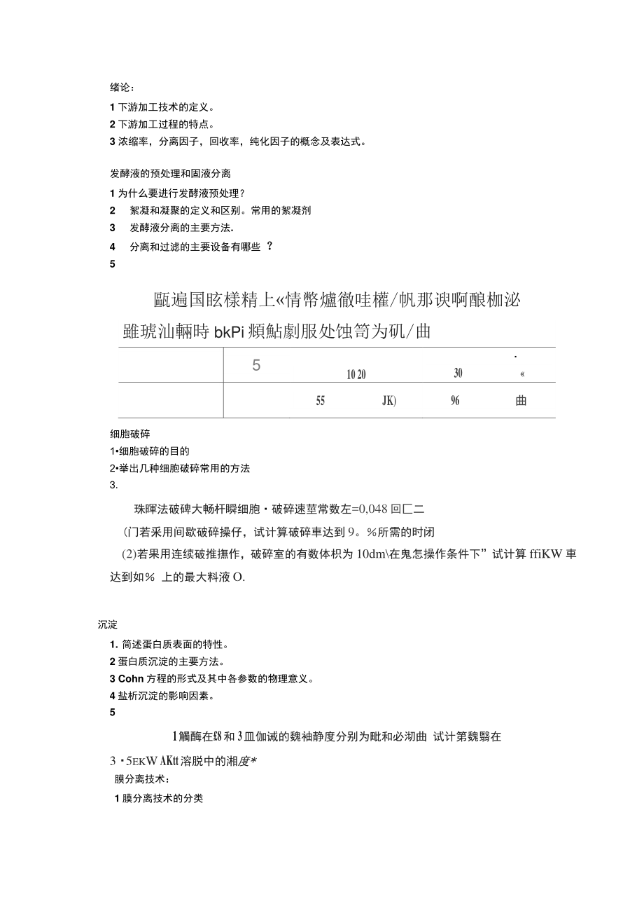 1下游加工技术的定义(精).doc_第1页