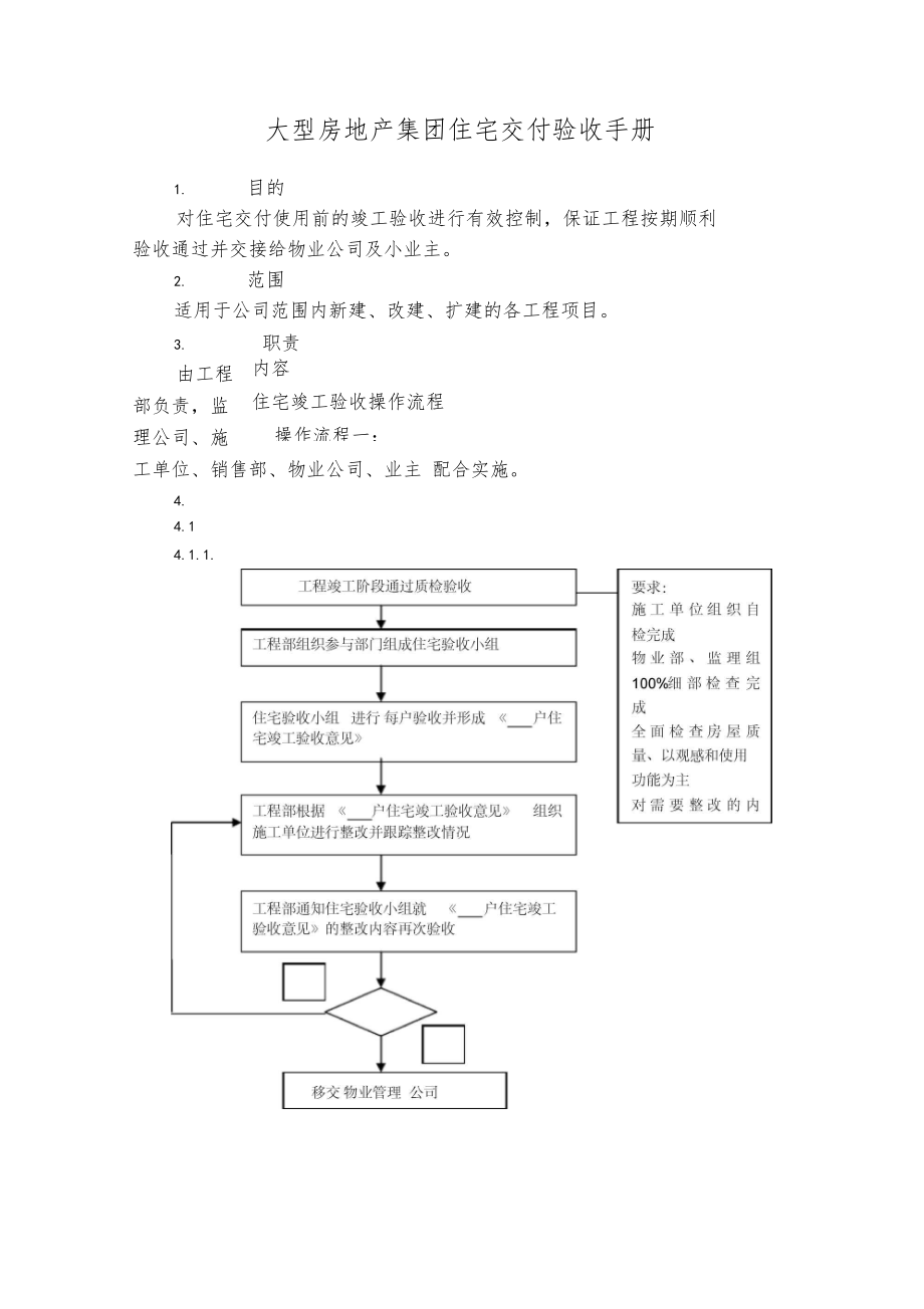 大型房地产集团住宅交付验收手册.docx_第1页