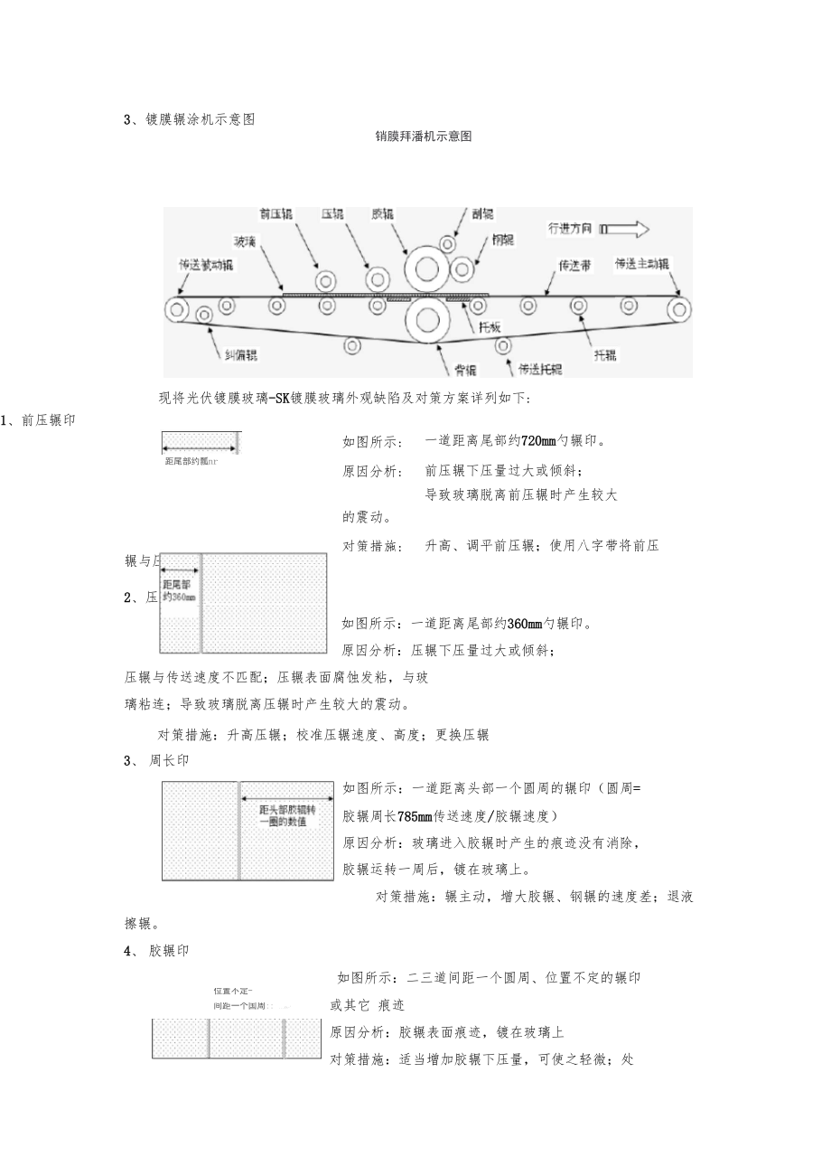 太阳能光伏玻璃镀膜缺陷解析.docx_第2页