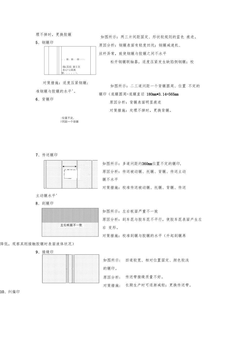 太阳能光伏玻璃镀膜缺陷解析.docx_第3页