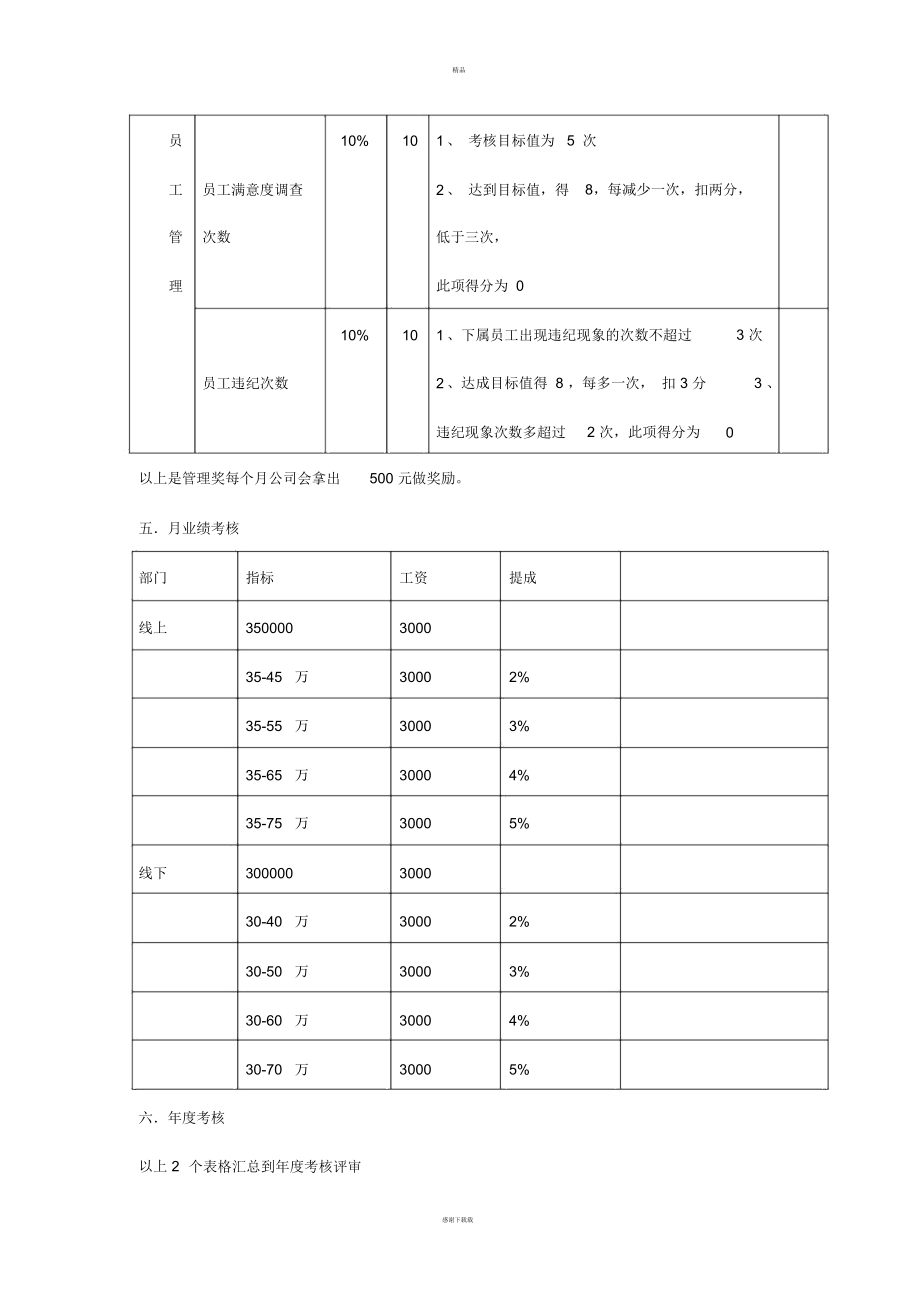 销售员的绩效考核方案.docx_第3页