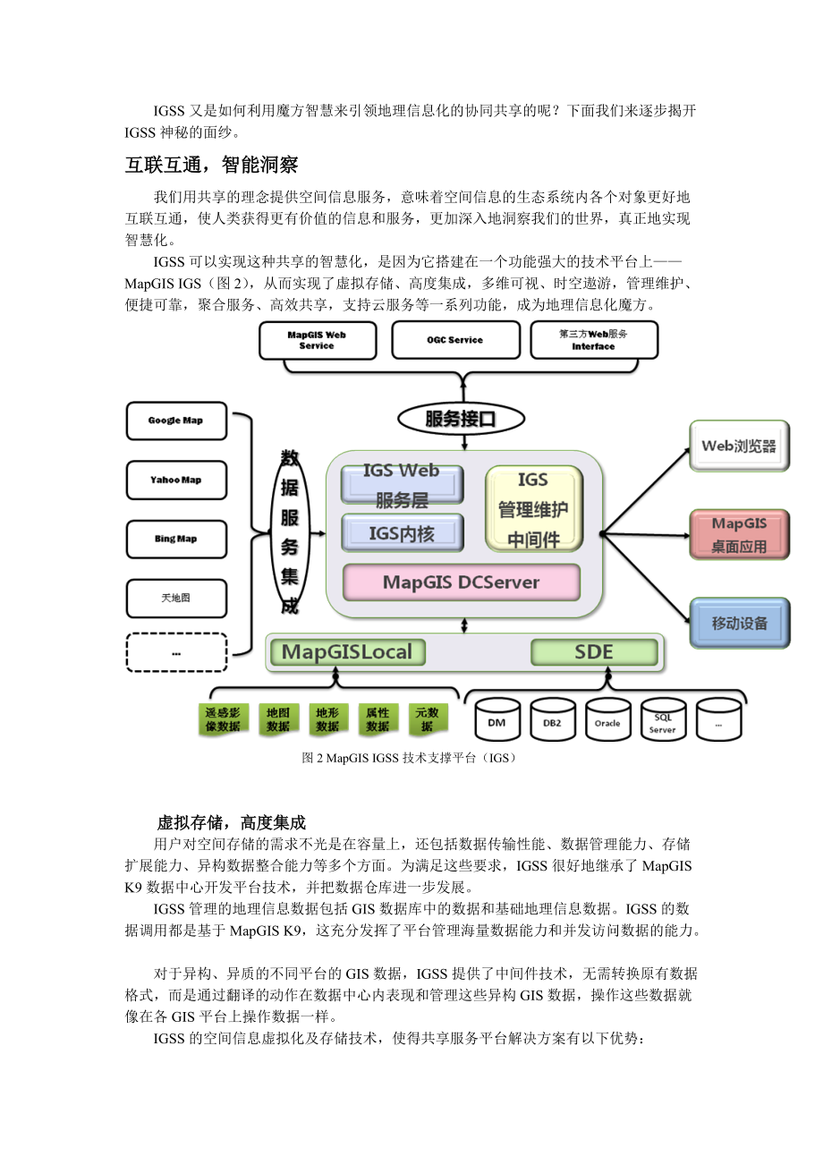 地理信息化魔方-MapGIS IGSS开创地理信息共享服务新局面.docx_第2页