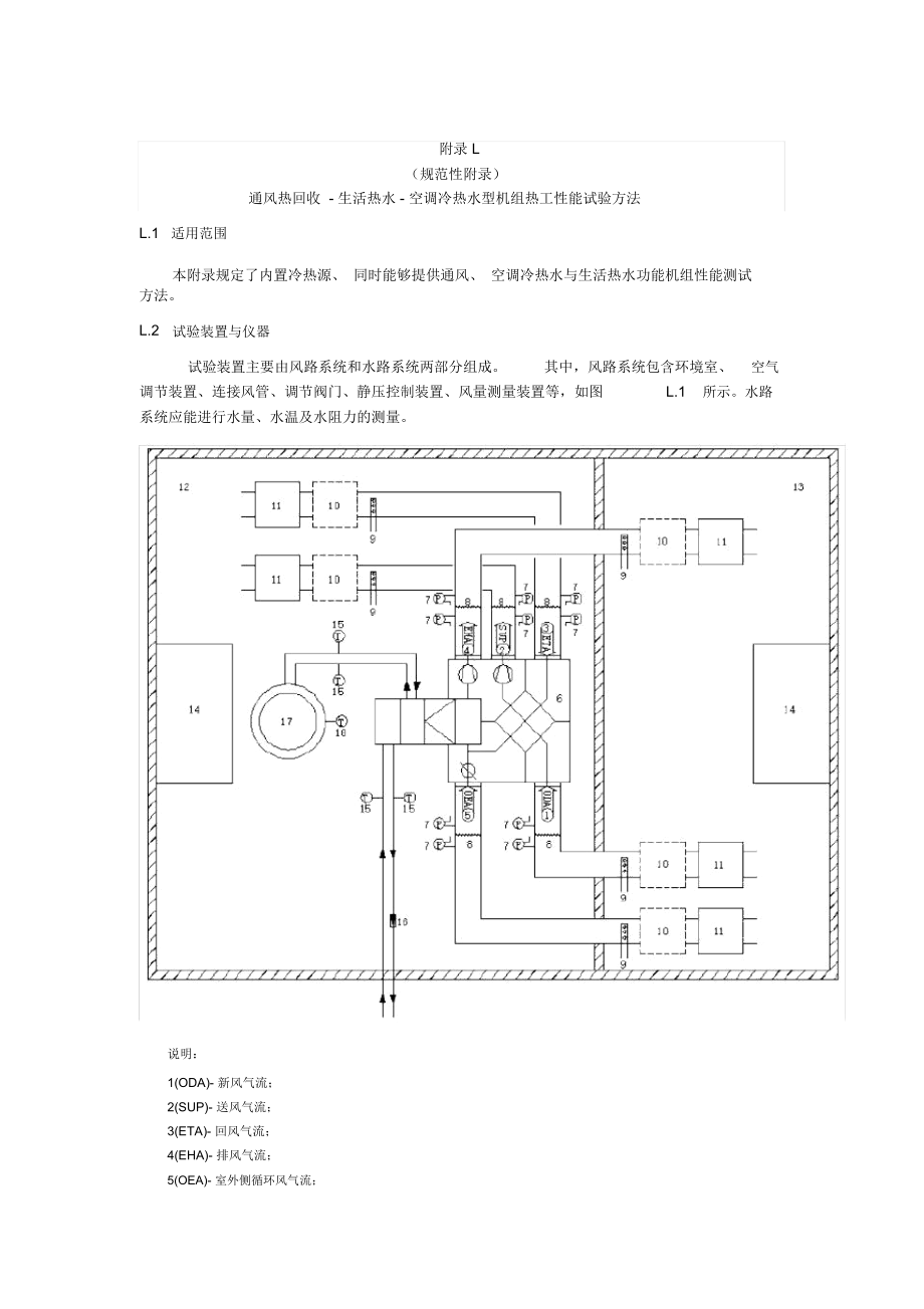 通风热回收-生活热水-空调冷热水型机组热工性能试验方法-户用和类似用途组合式空气处理机组.docx_第1页