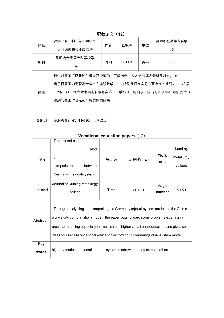 12德国“双元制”与工学结合人才培养模式比较探析(精).doc_第1页