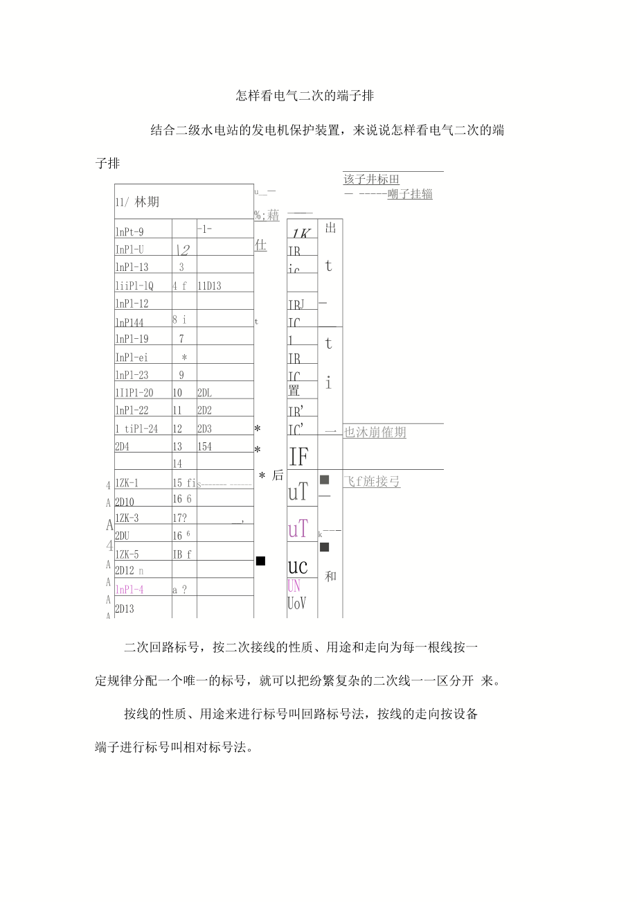 怎样看电气二次的端子排.docx_第1页