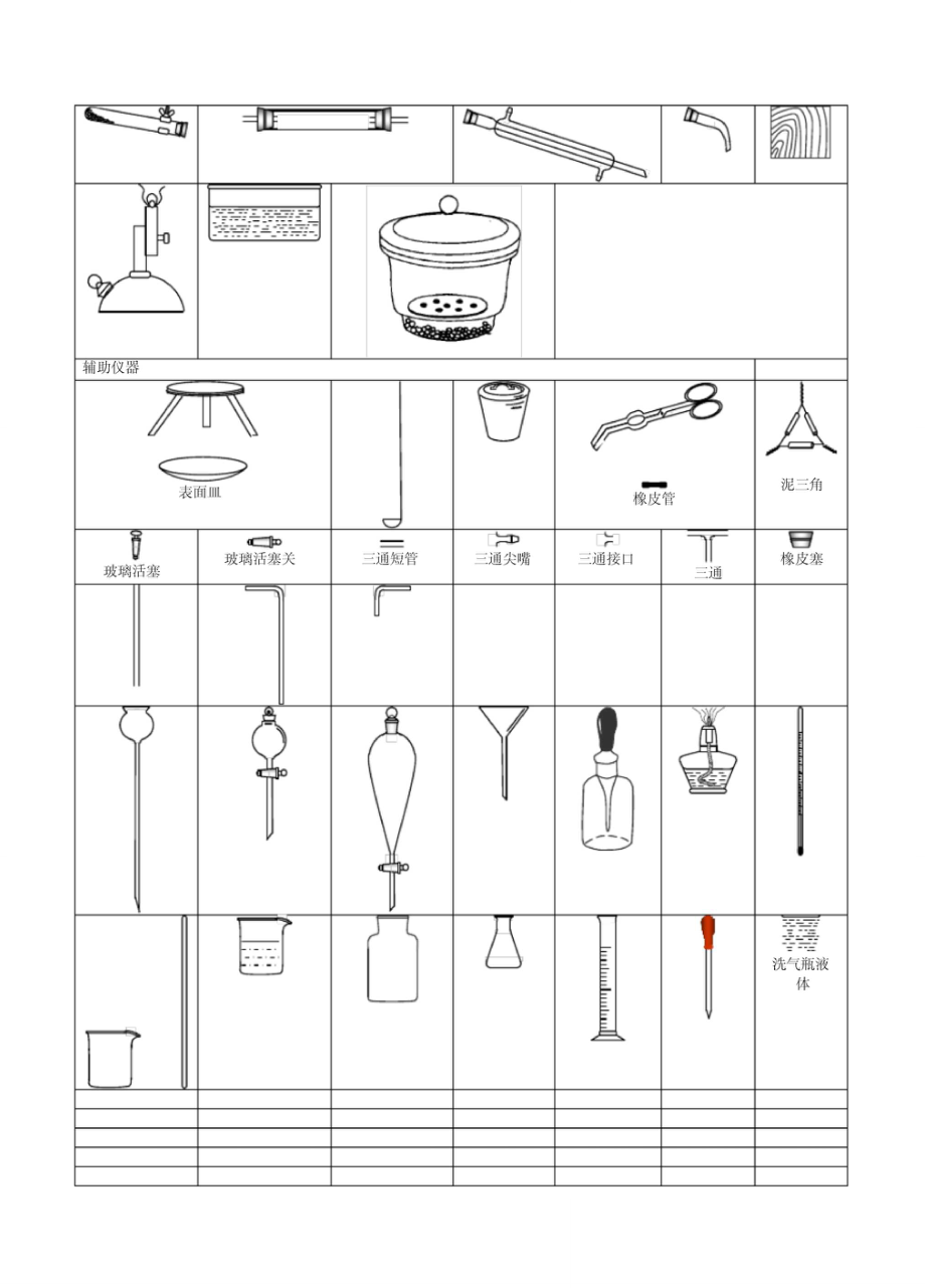 化学实验仪器图.doc_第3页