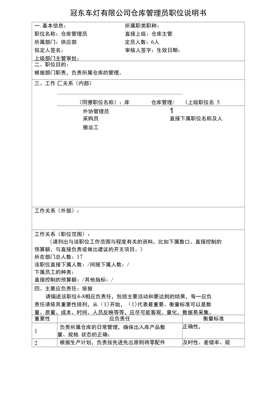 冠东车灯公司仓库管理员职位说明书.doc_第2页