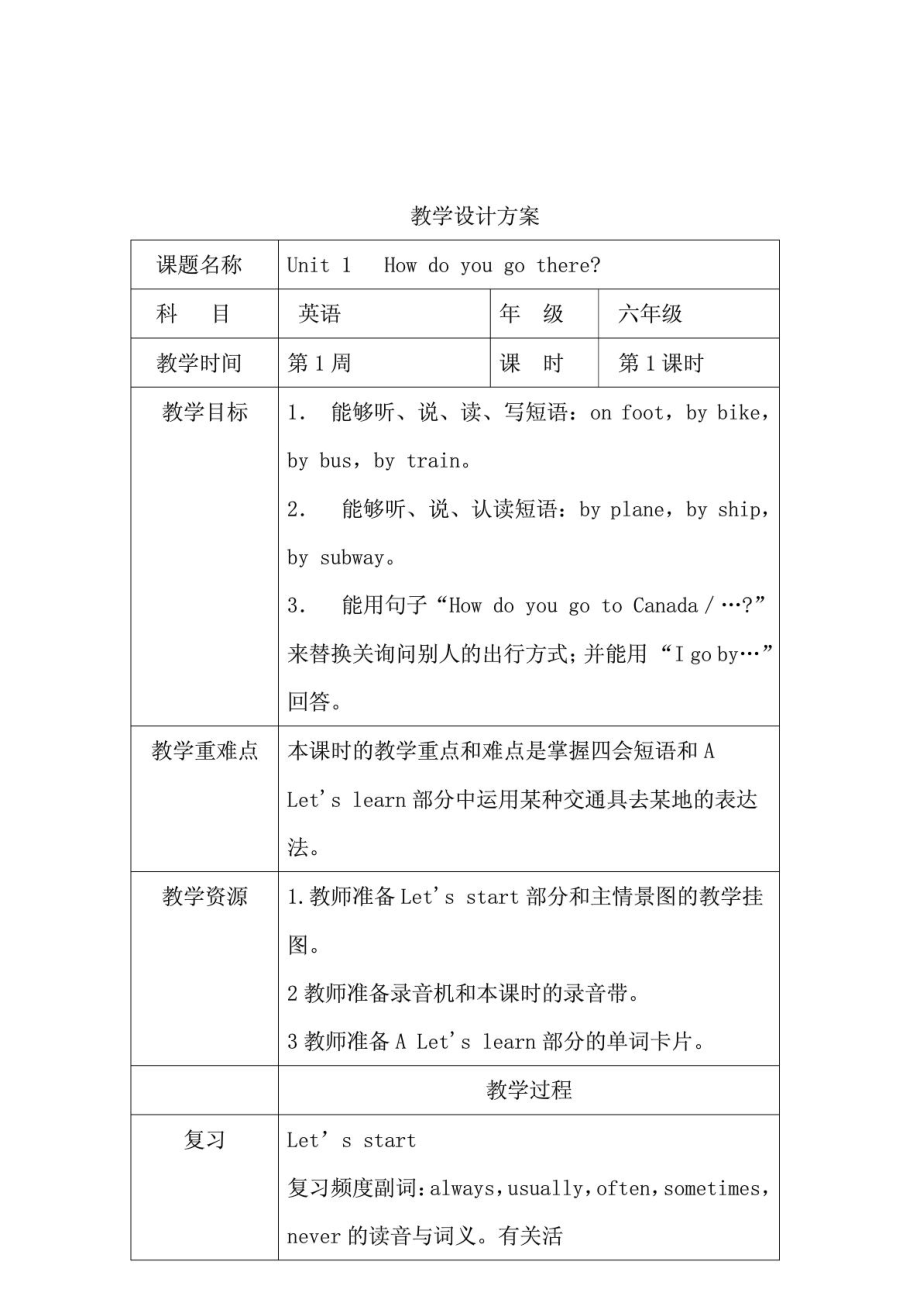 六年级英语教学设计方案.doc_第1页