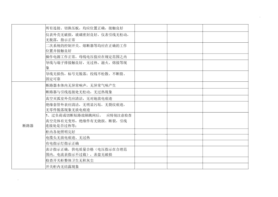 高低压配电室电气设备巡检表.docx_第2页