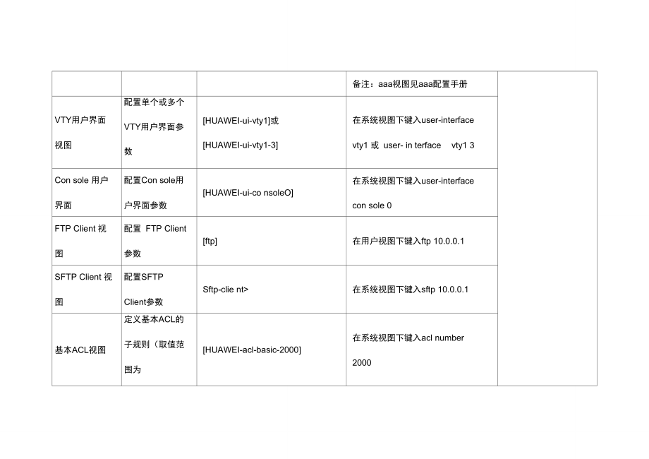 华为交换机常见视图命令进入及退出方法.doc_第3页