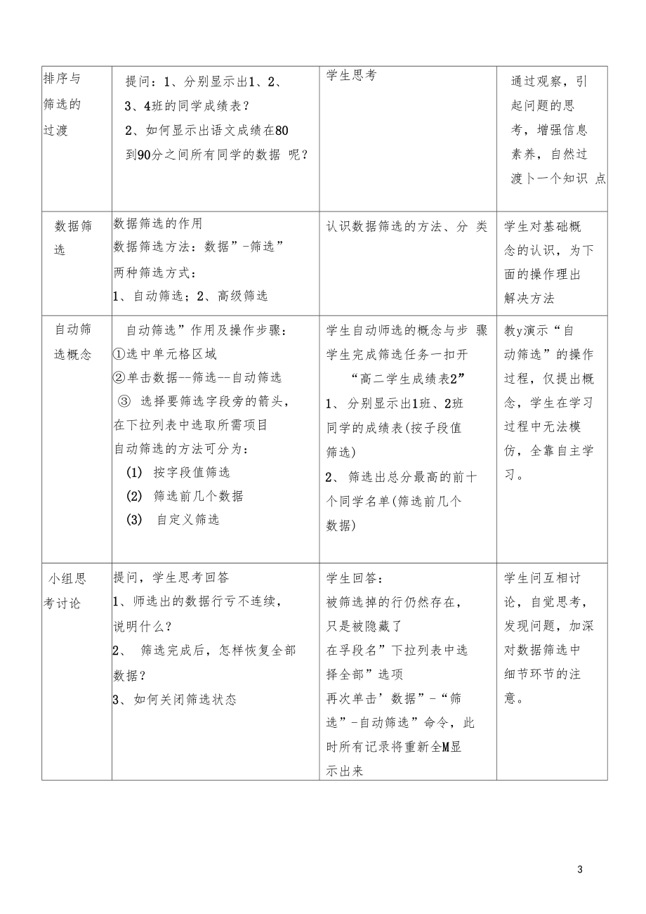 数据的排序和筛选教学设计-公开课.docx_第3页