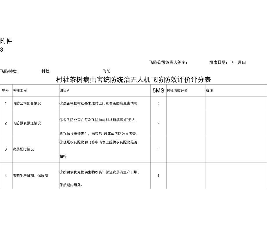 茶树病虫害统防统治无人机飞防防效评价评分表.docx_第1页