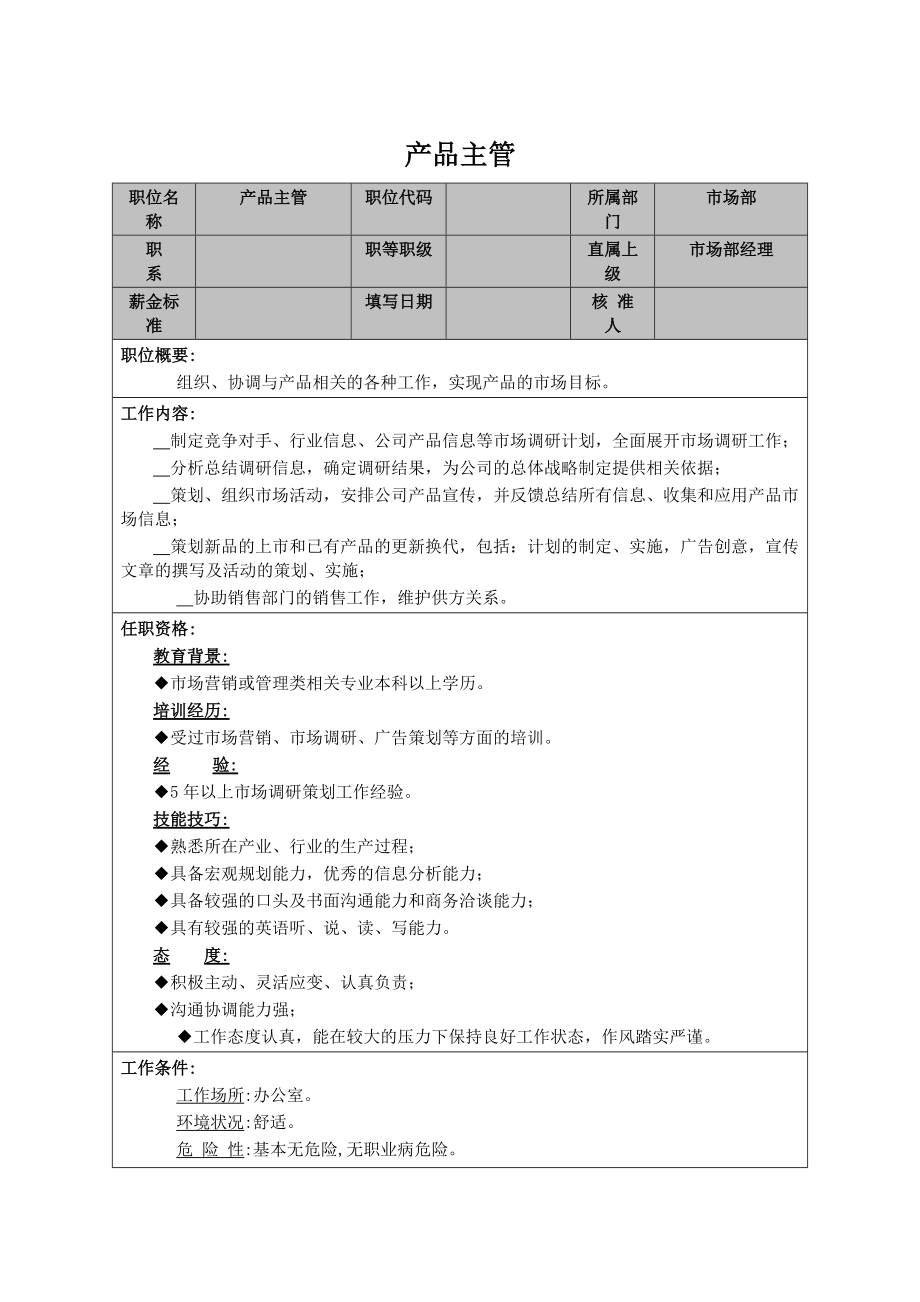 产品主管岗位职责.doc_第1页