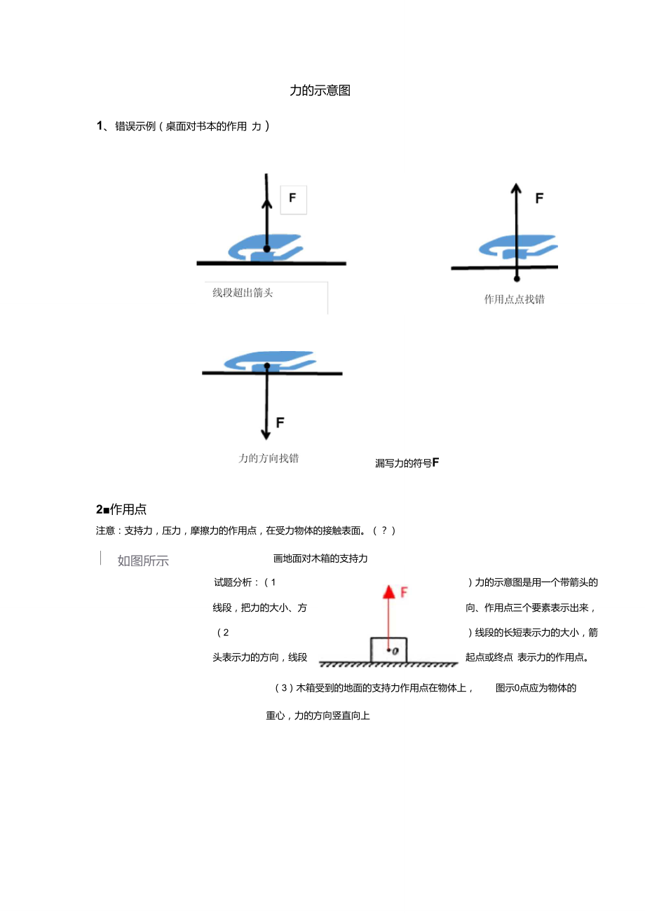 力的示意图画法.doc_第1页