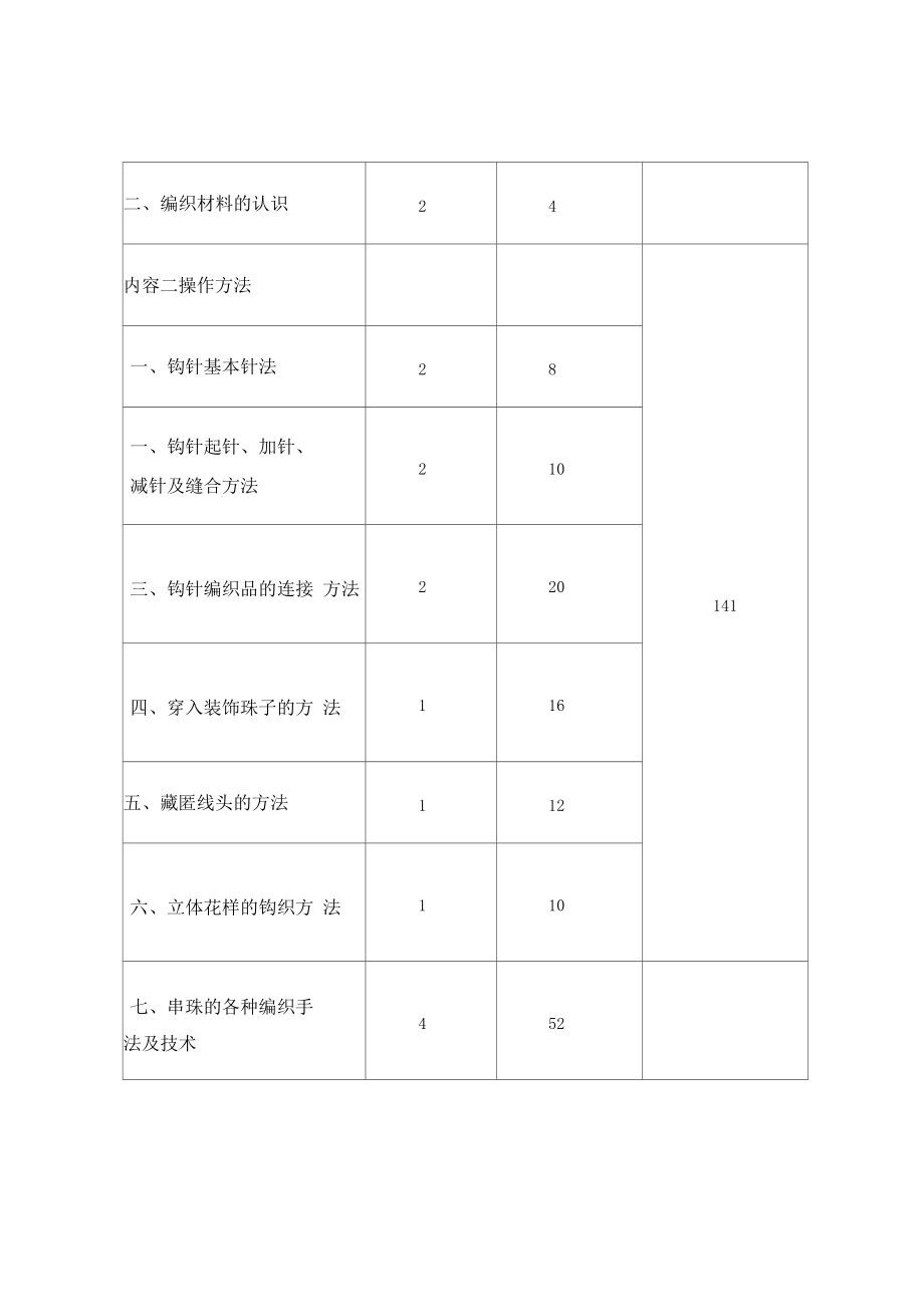 手工编织教学大纲计划.docx_第3页