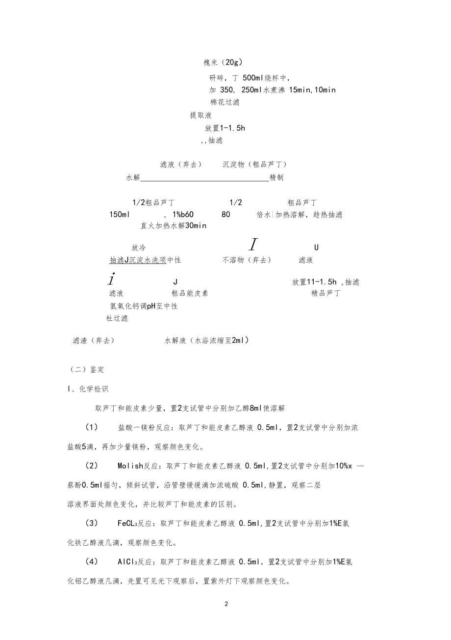 新试验一芦丁的提取分离与鉴定.docx_第2页