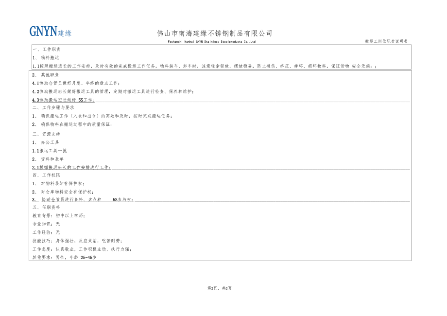 搬运工岗位职责说明书.docx_第2页